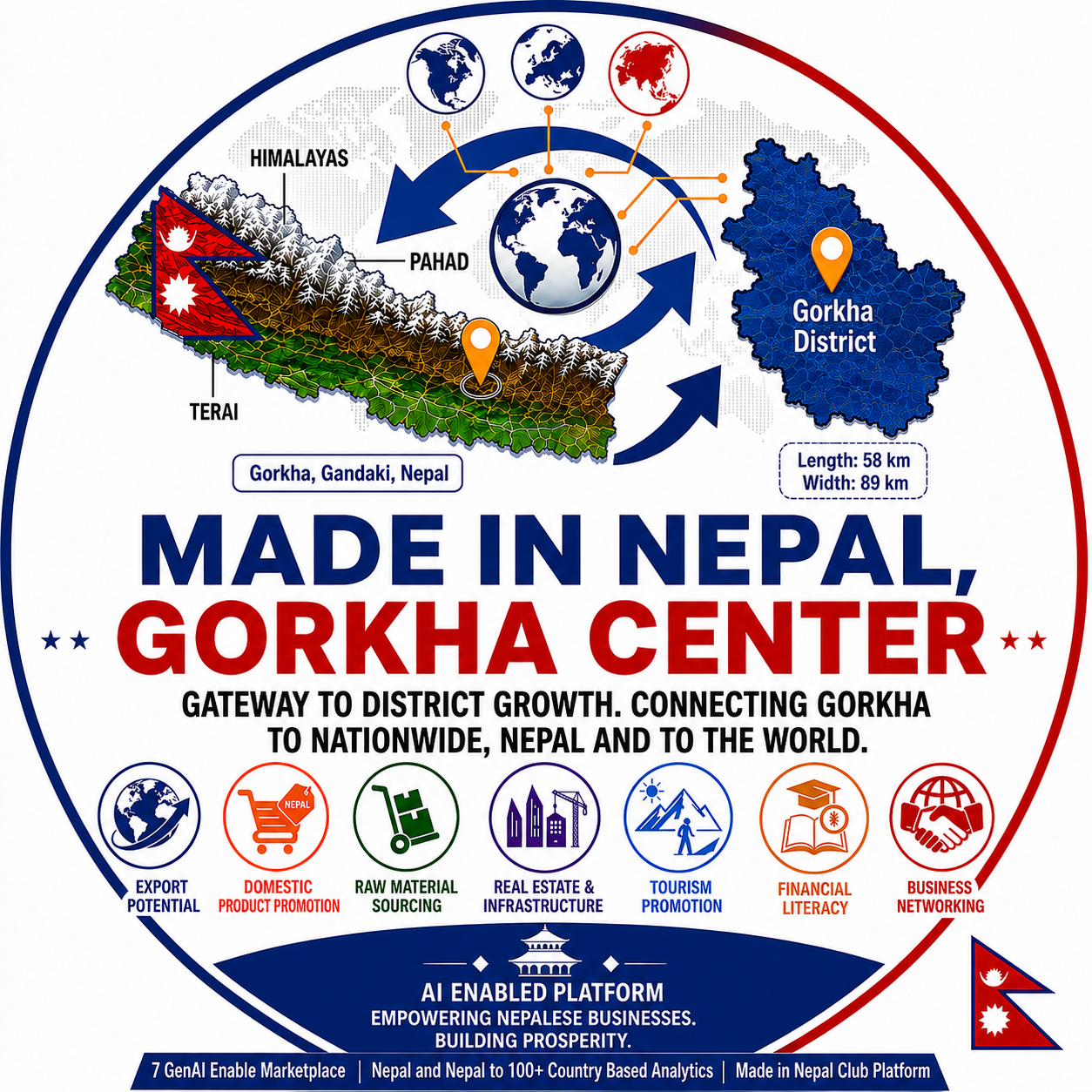 Made in Nepal, Gorkha Center Logo