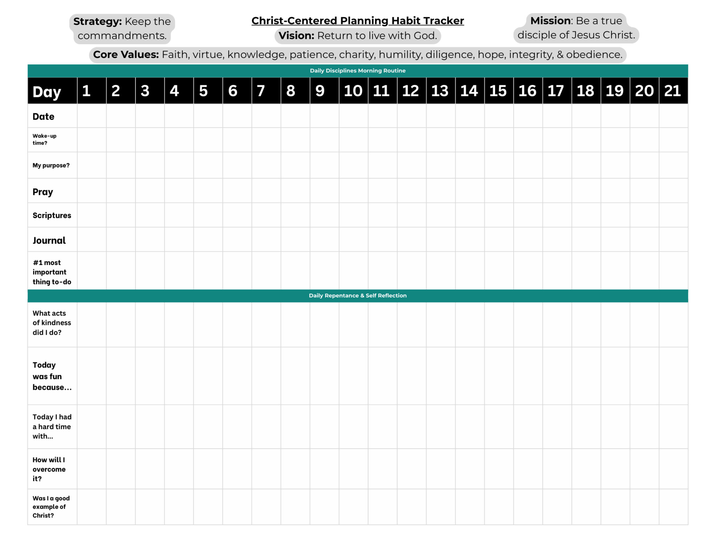 A preview of the 21-Day Christ-Centered Habit Tracker