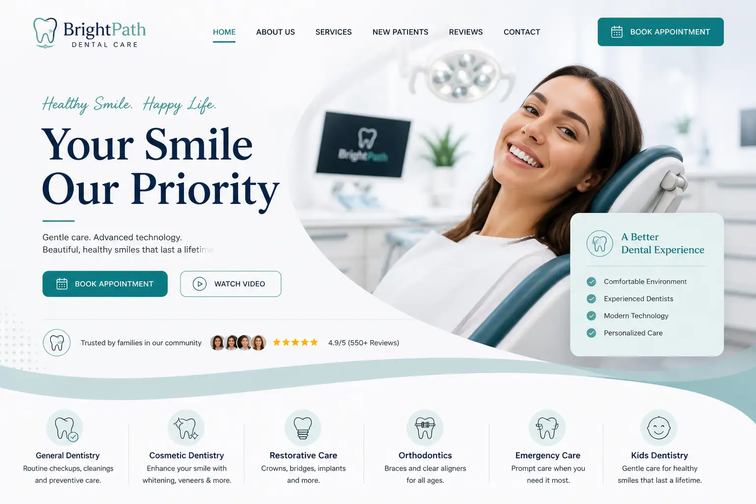 Dentist Website