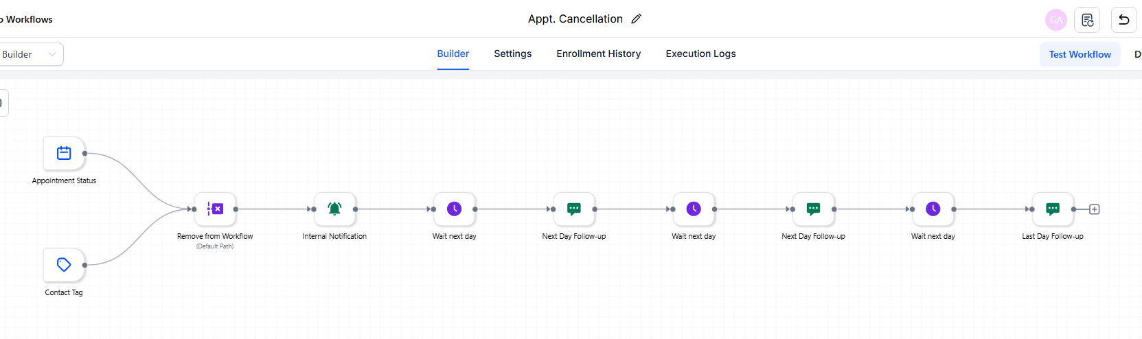 Cancellation workflow