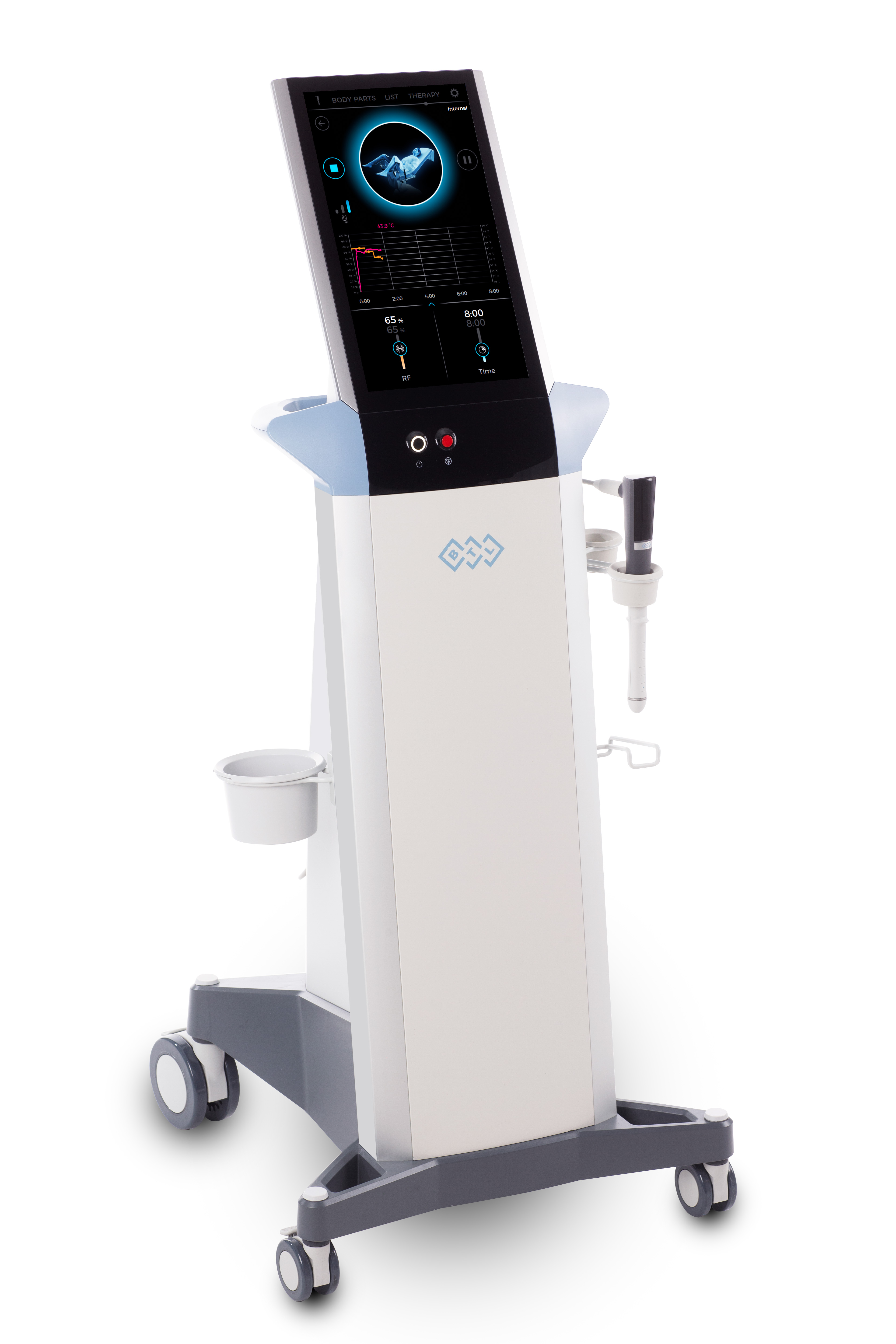 Emfemme 360 intimate wellness radiofrequency device