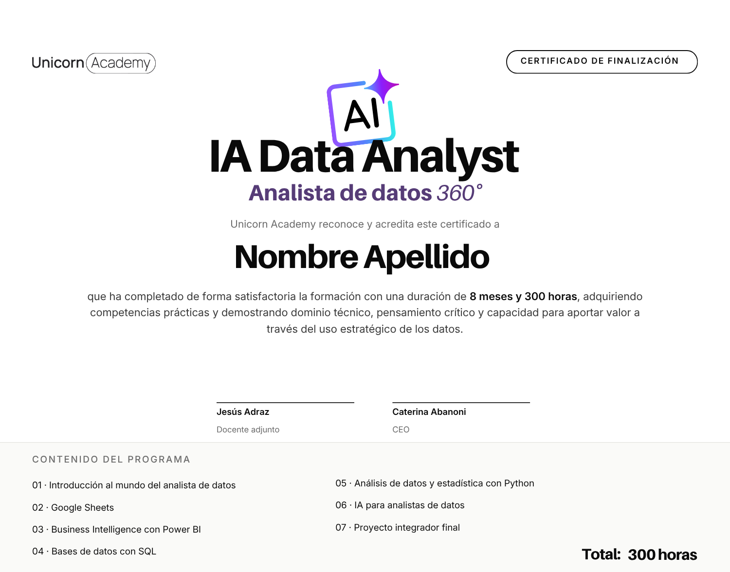 Certificado IA Data Analyst – Unicorn Academy