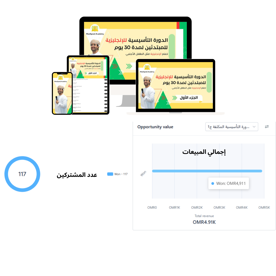 نتائج دورة عميل