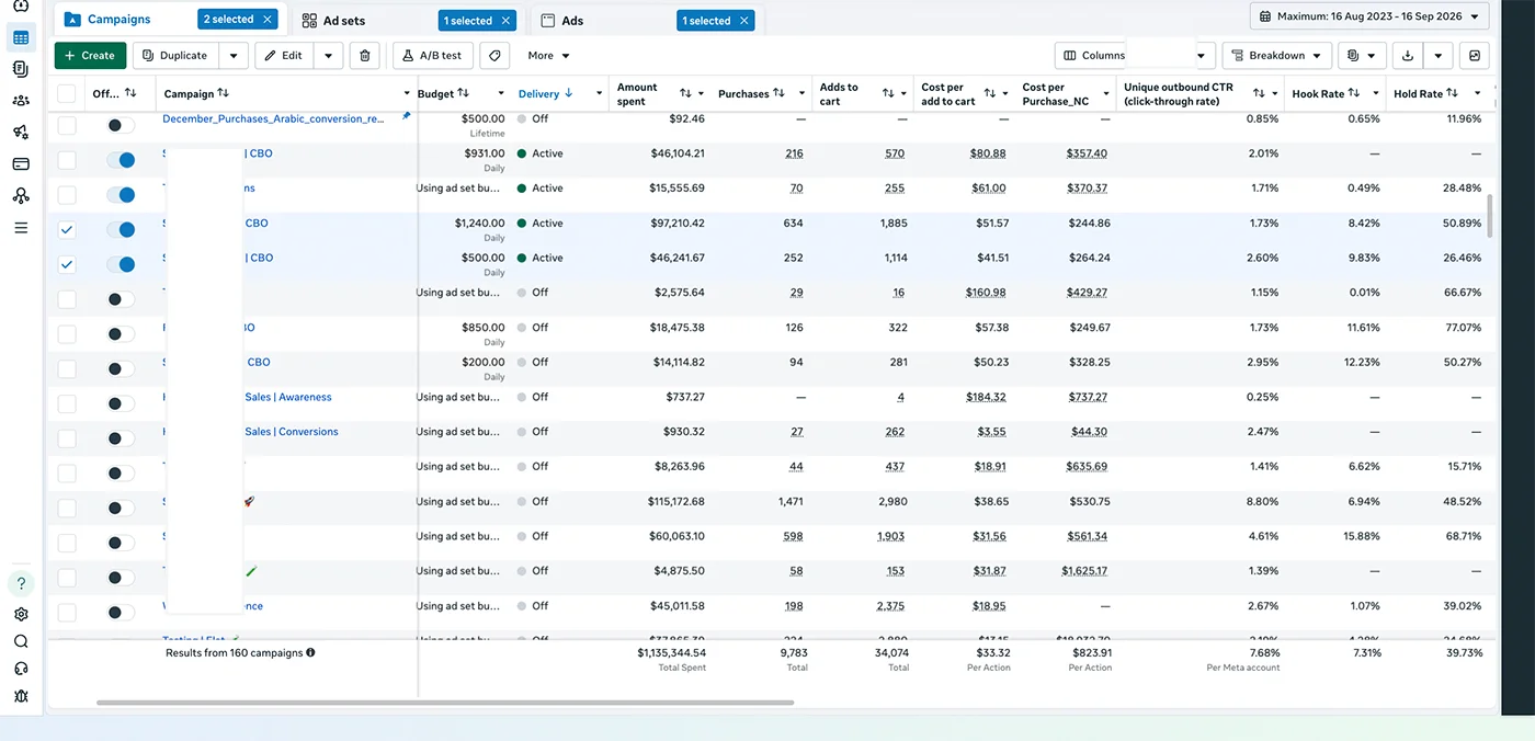 Meta Ads Manager campaign management dashboard