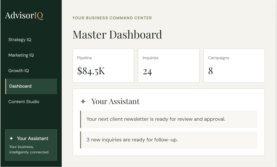 Advisor IQ dashboard preview showing business insights, marketing activity, and intelligent assistant features