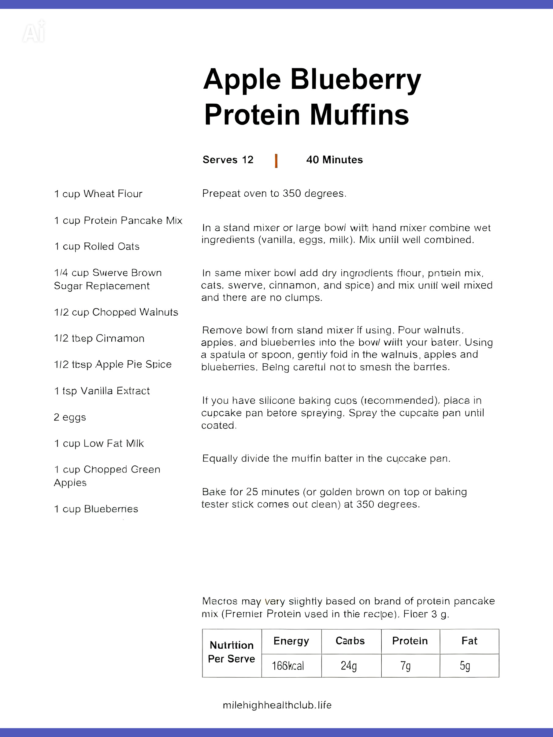 Apple Blueberry Muffin