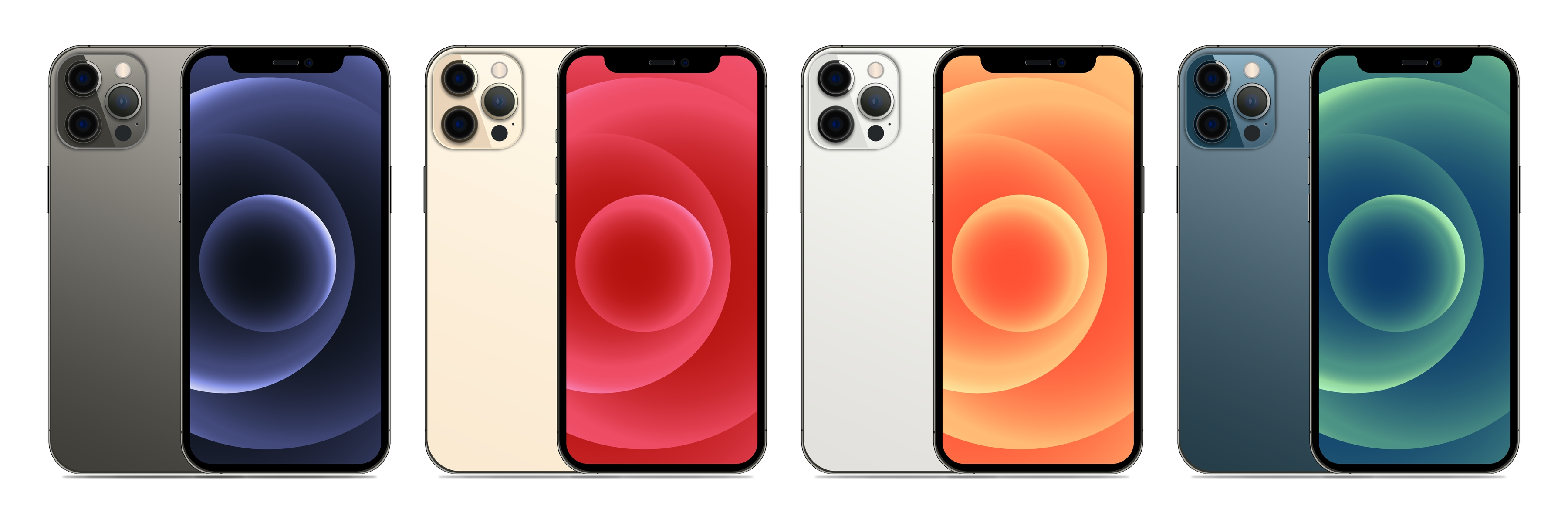 Sell Your Phone For Cash