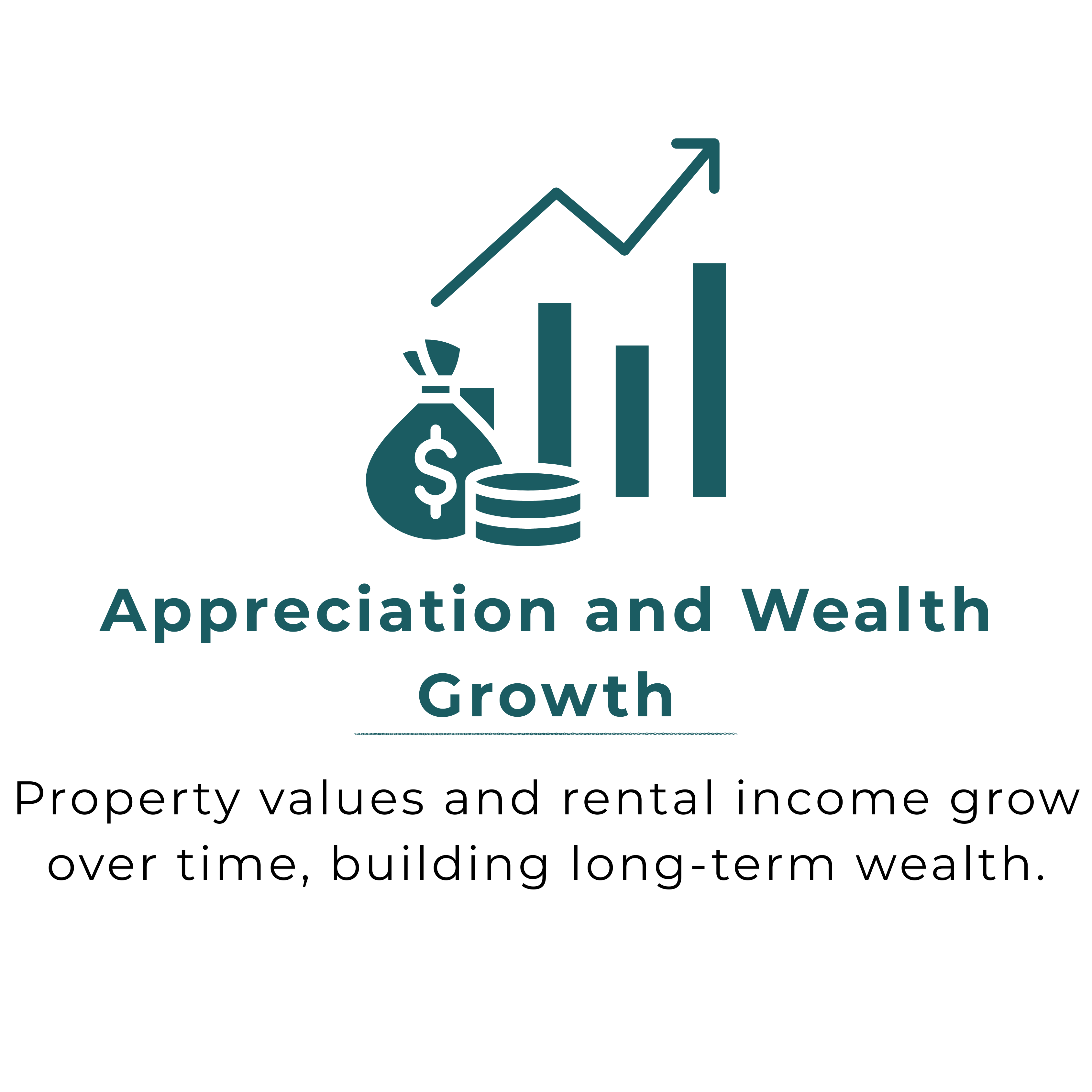 Appreciation and Wealth Growth: Property values and rental income grow over time.