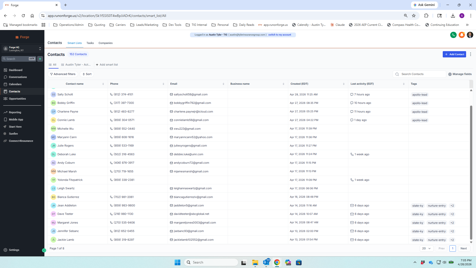 Forge contacts list showing 152 contacts with name, phone, email, created date, last activity, and tag columns