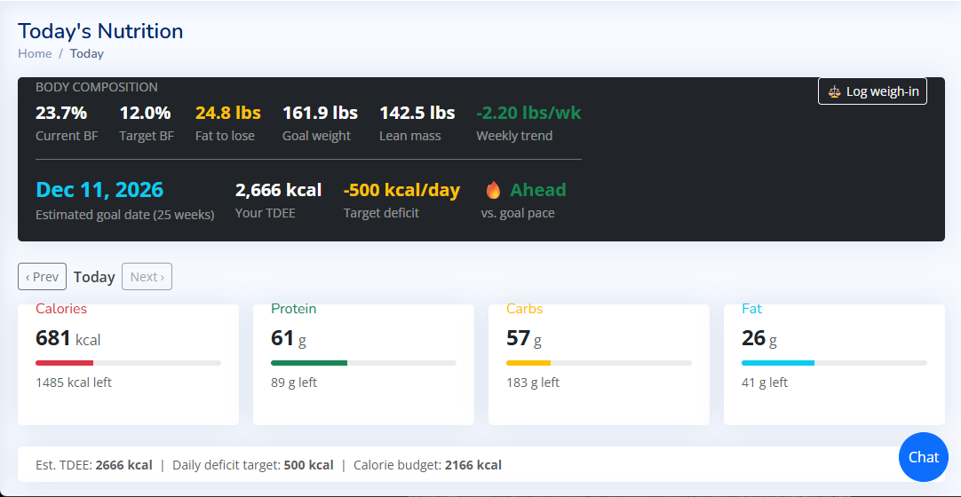 FeedMeLean app screenshot