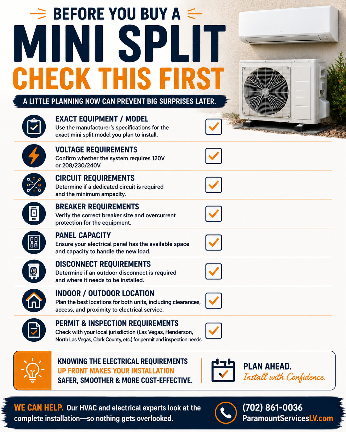 Mini split electrical requirements checklist before installation