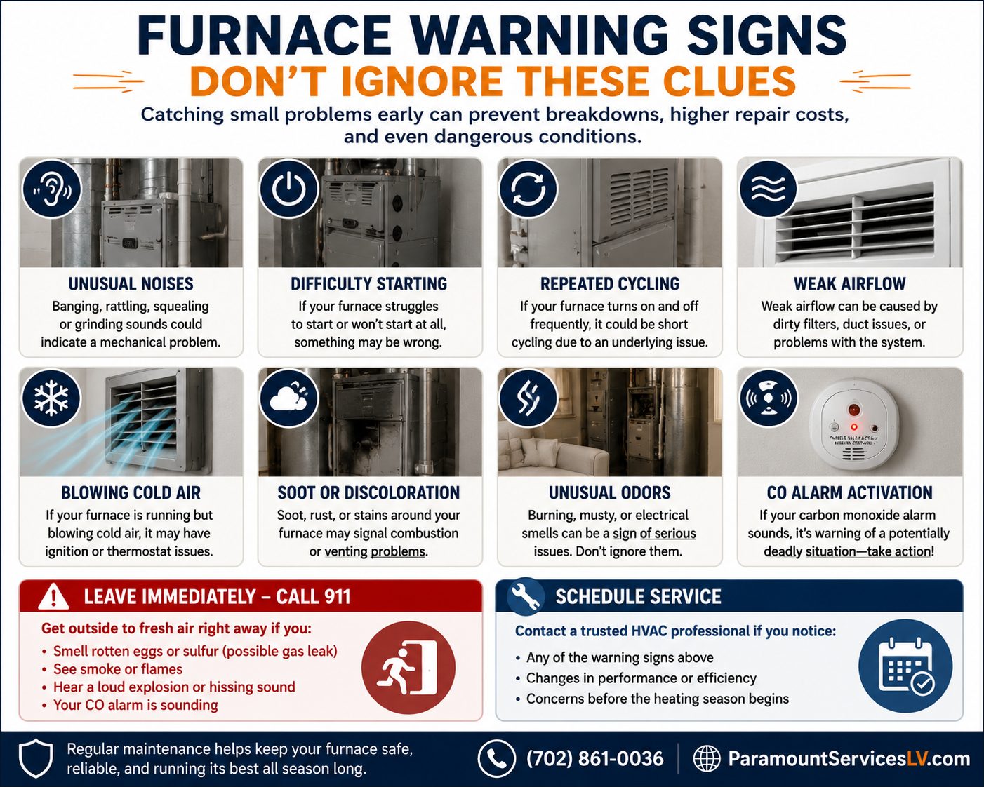 Furnace warning signs including unusual noises odors weak airflow and carbon monoxide alarms Furnace warning signs including unusual noises odors weak airflow and carbon monoxide alarms