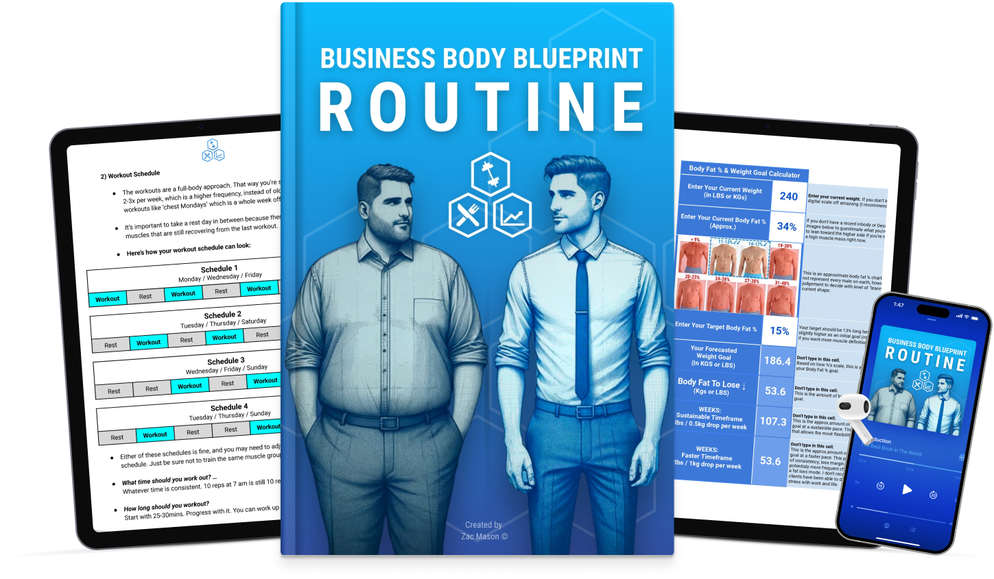 Business Routine Format The Business Body Routine