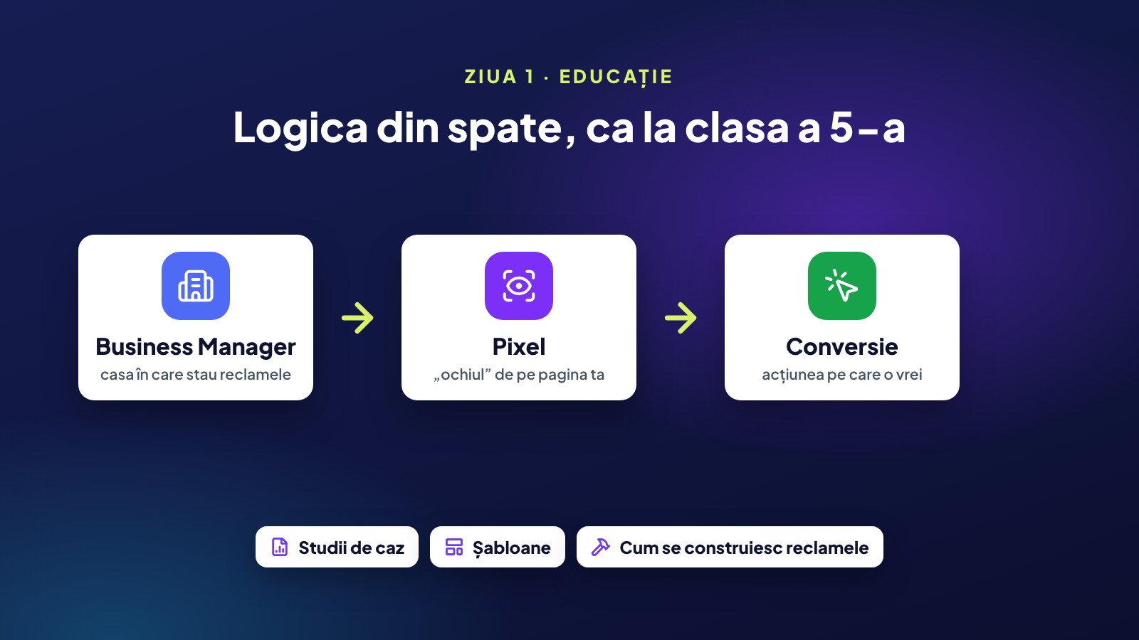 Ziua 1 · 26 octombrie