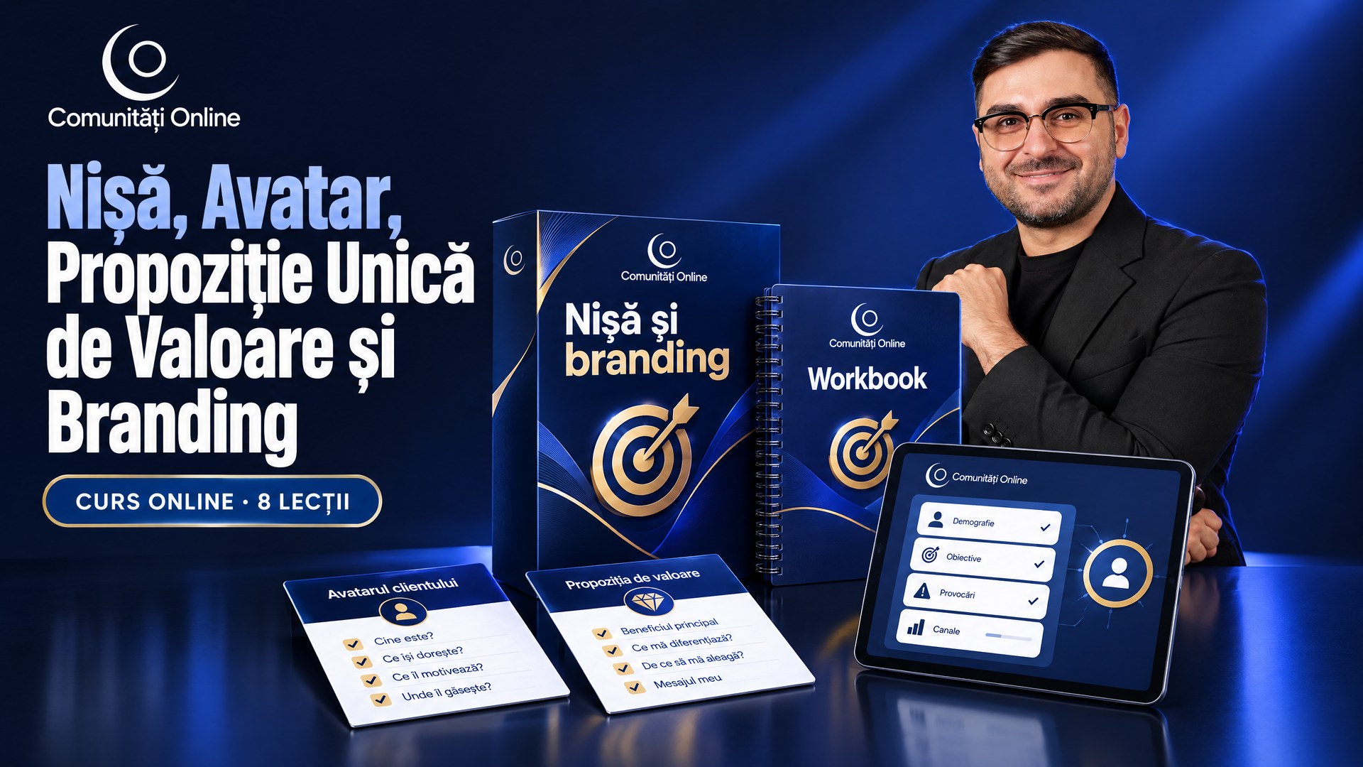 Nișă, Avatarul Clientului, Propoziție Unică de Valoare și Branding