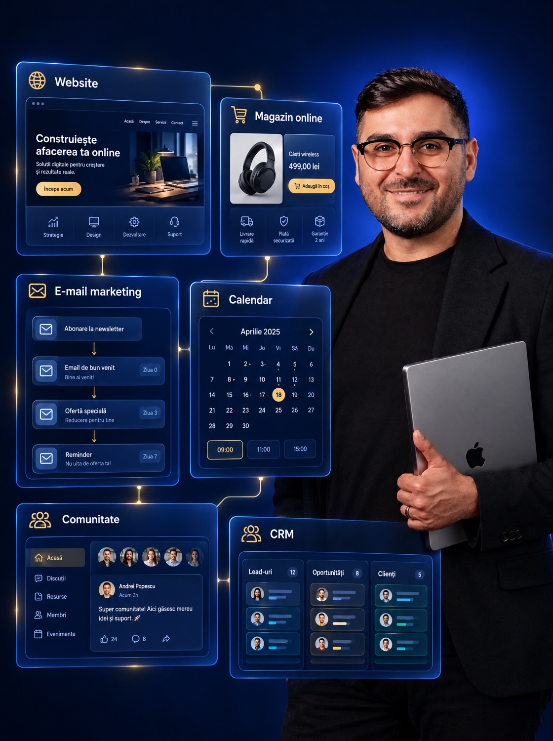 Adrian Puiu și sistemul complet: website, magazin online, e-mail marketing, calendar, comunitate, CRM