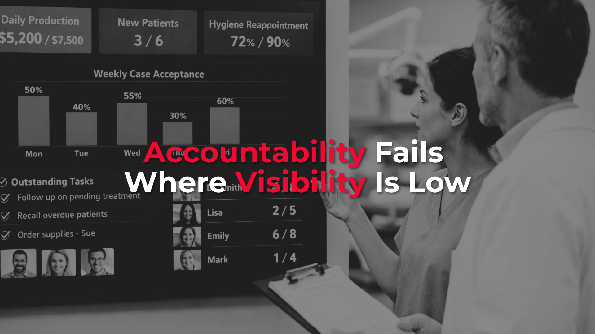 Accountability Fails Where Visibility Is Low
