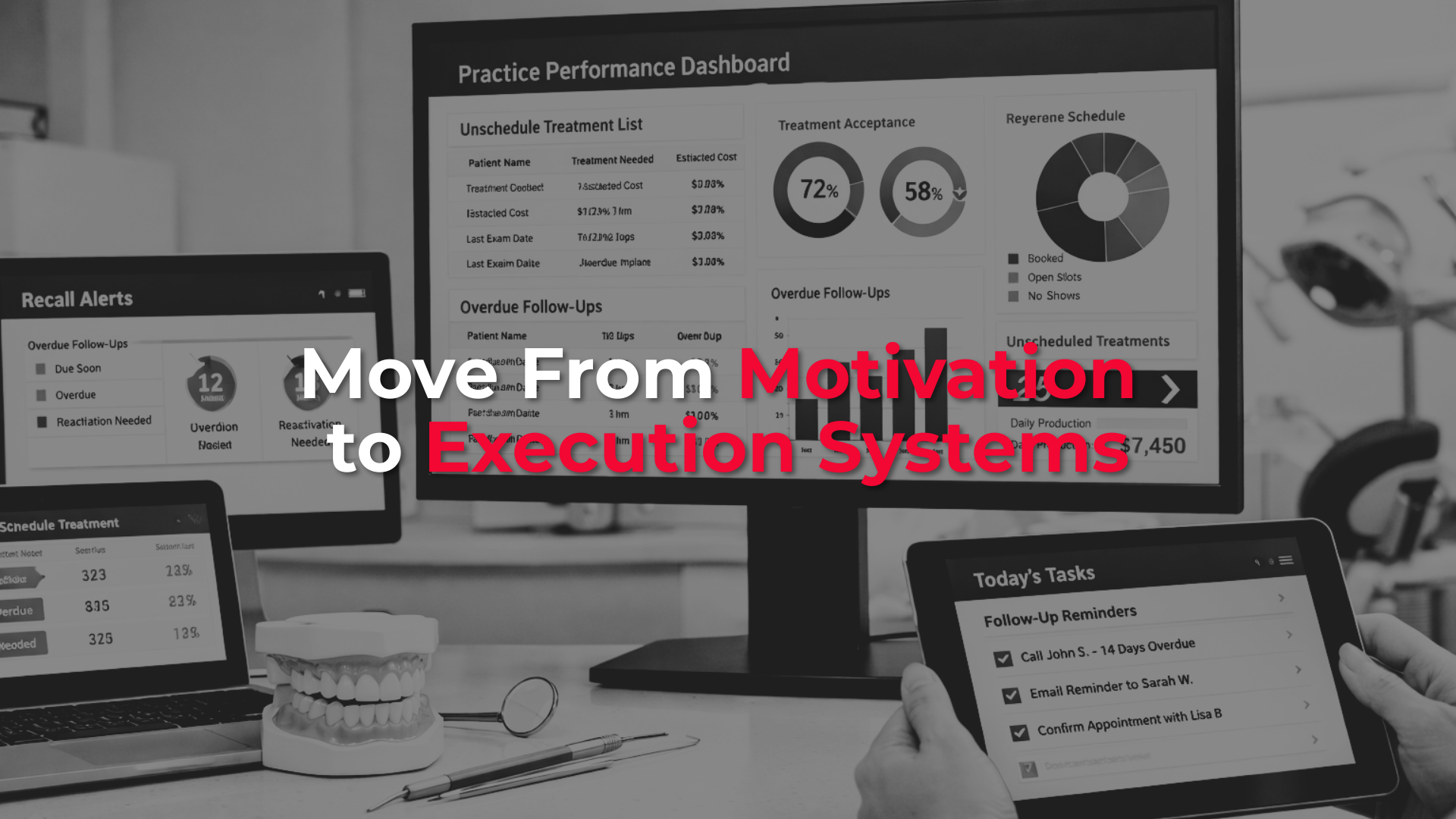 Move From Motivation to Execution Systems