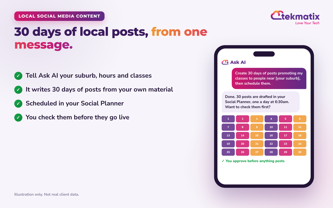 Phone showing Ask AI creating 30 days of local social media posts for a fitness studio