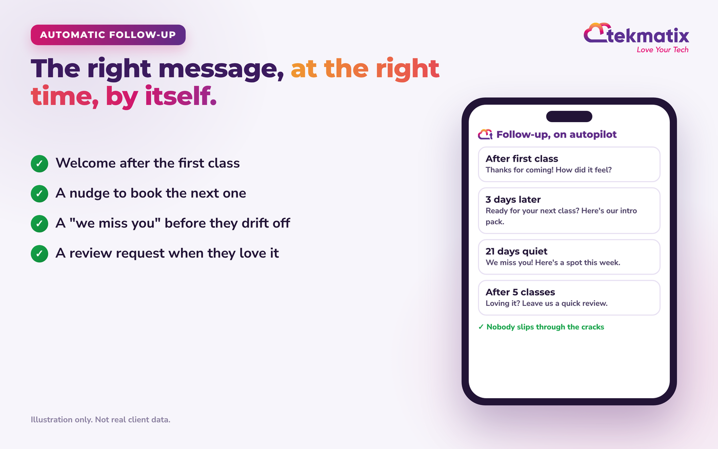 Timeline of automatic follow-up messages for fitness studio clients