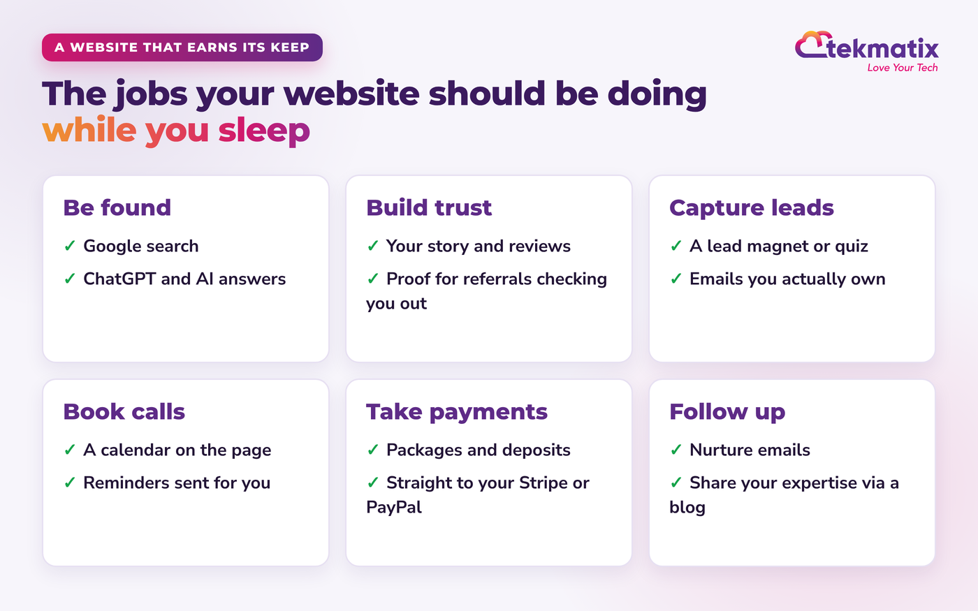 The jobs a website should do for a word of mouth business: be found by Google and AI, build trust, capture leads, book calls, take payments and follow up