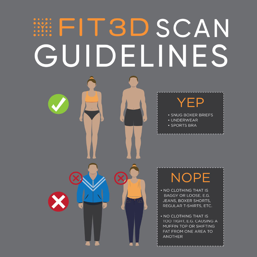What to wear for a FIT3D scan