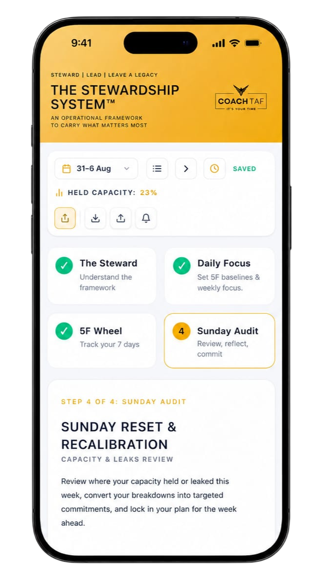 Held Capacity UI