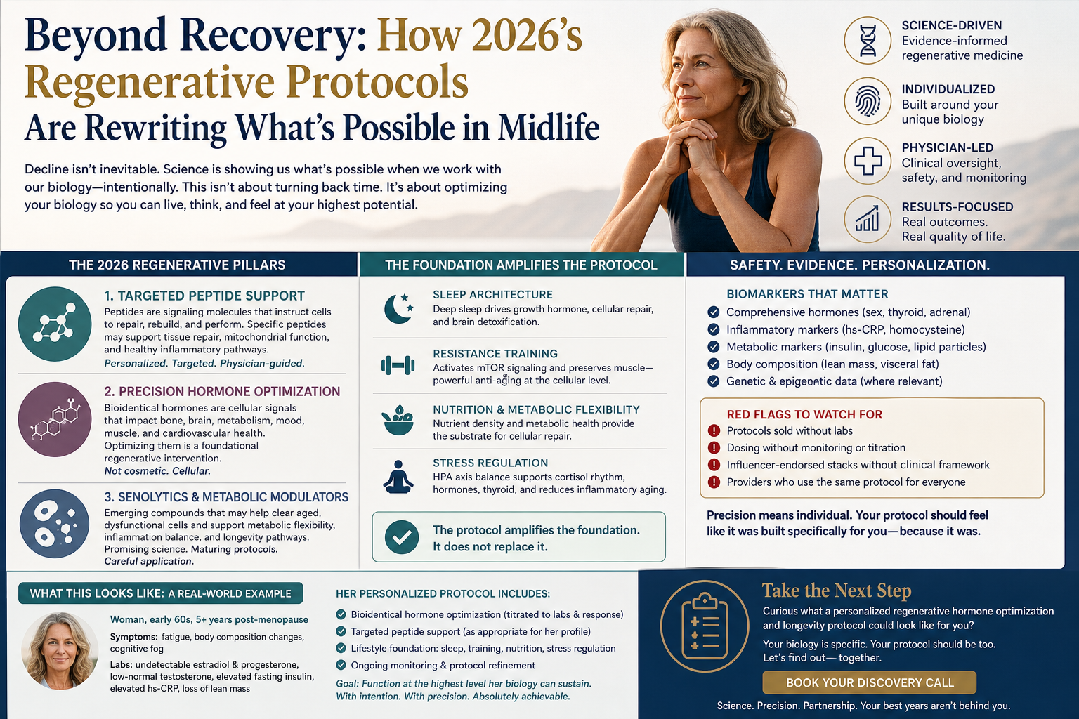 Beyond Recovery: How 2026's Regenerative Protocols Are Rewriting What's Possible in Midlife Beyond Recovery: How 2026's Regenerative Protocols Are Rewriting What's Possible in Midlife