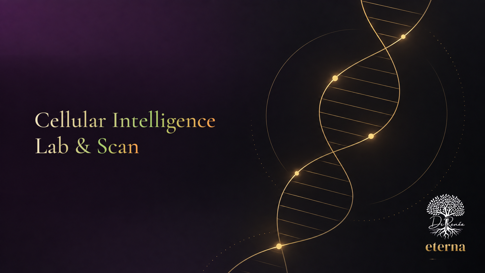 Cellular Intelligence Lab & Scan collection cover