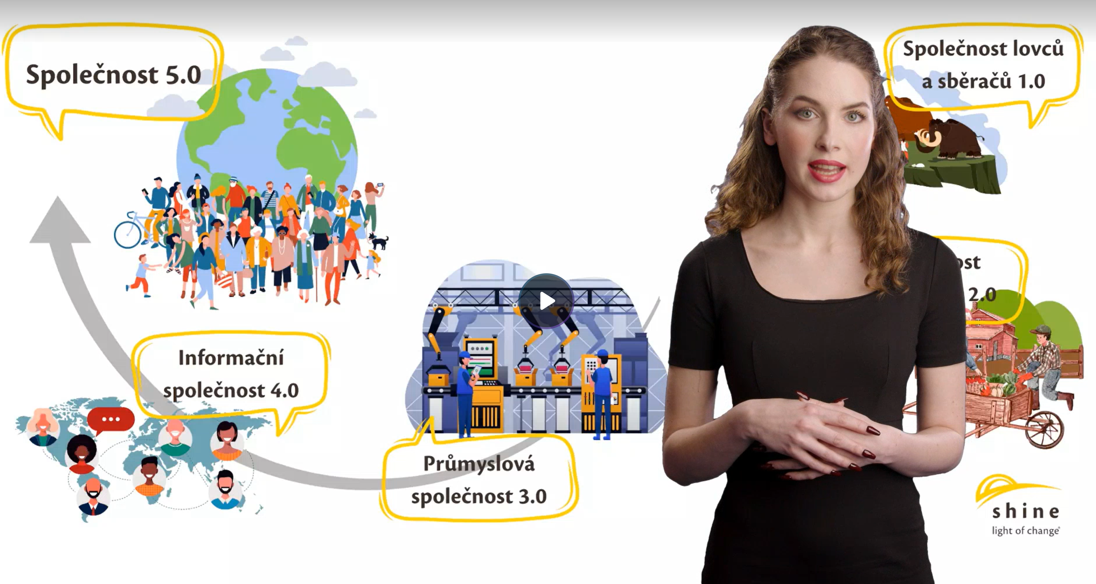 predstaveni avatarka predstaveni avatarka