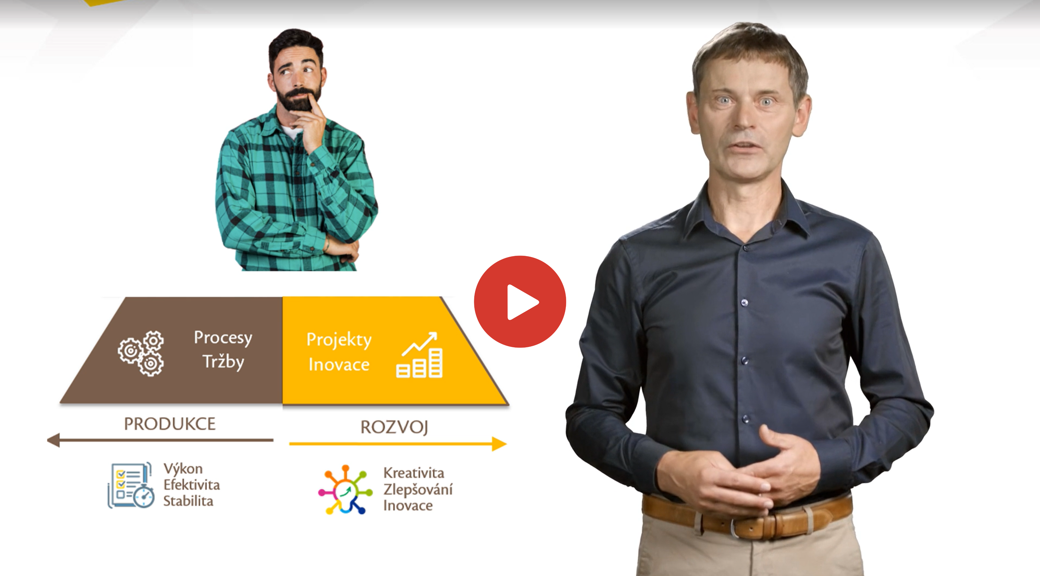 avatar metoda kopilot