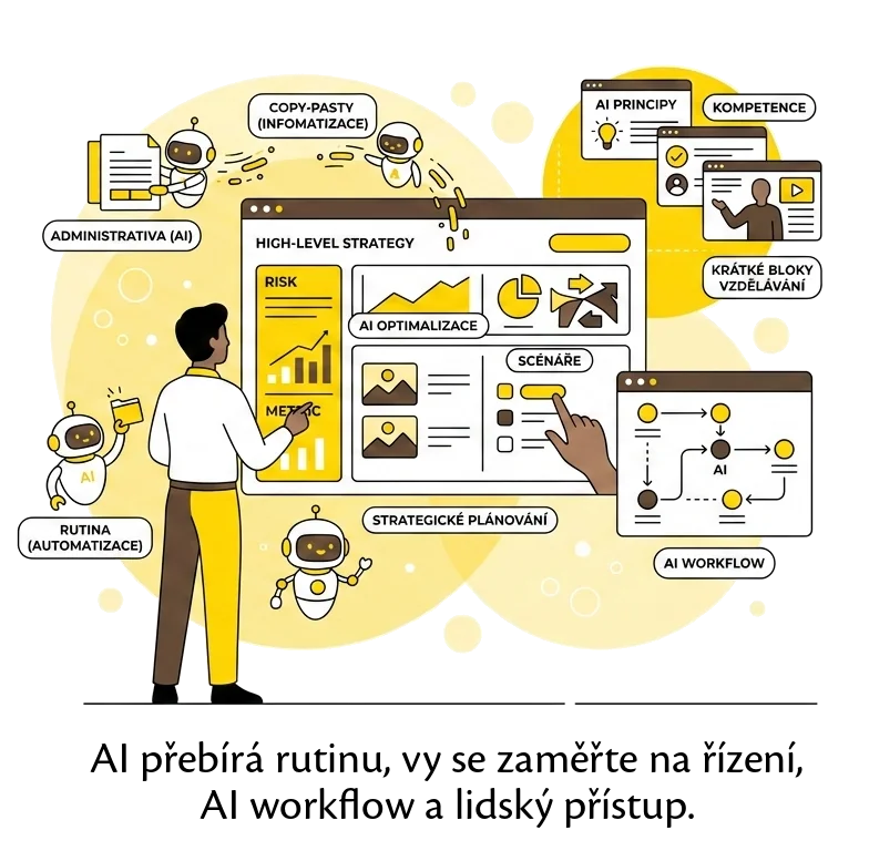 AI přebírá rutinu