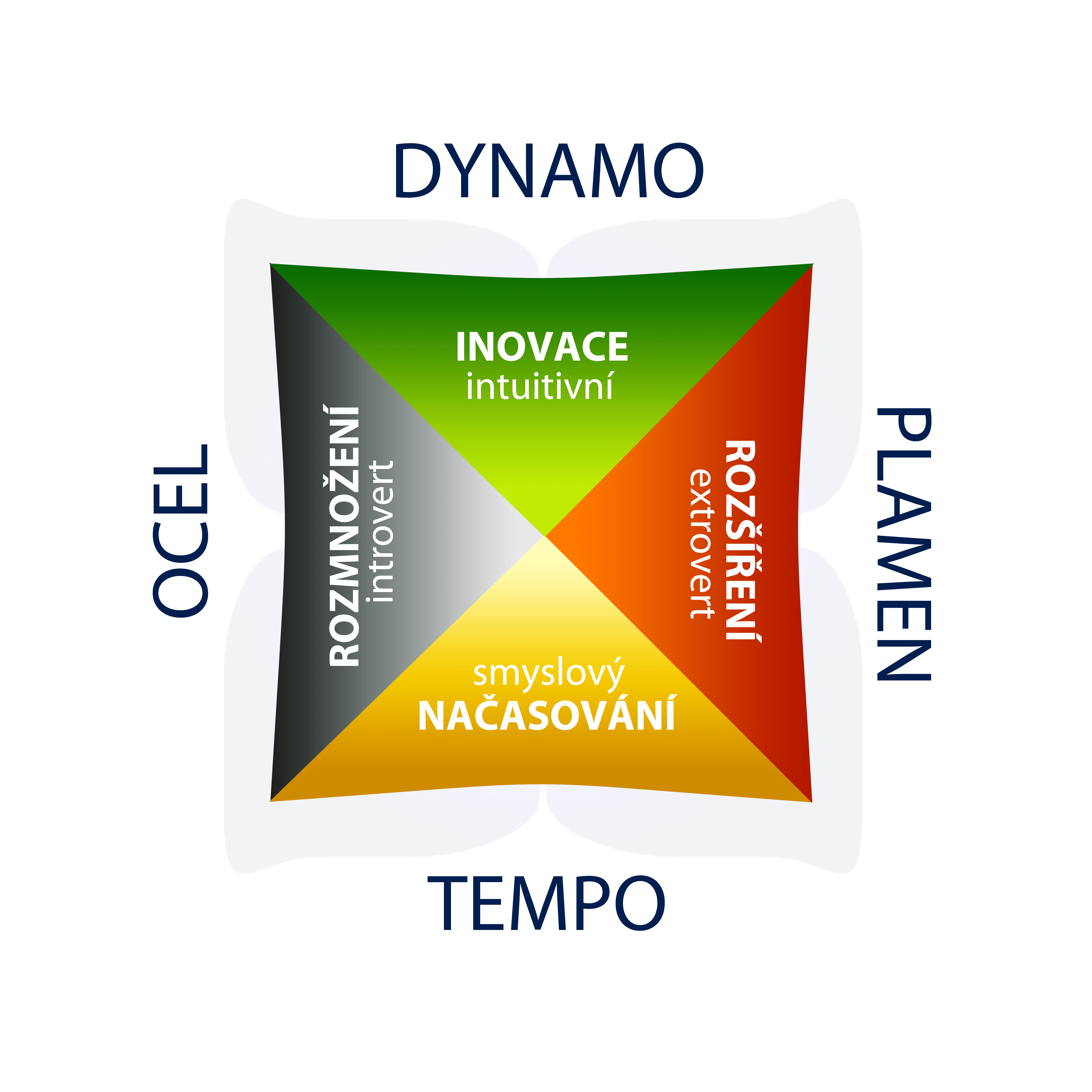 WD Square