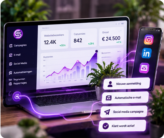 Marketing Automations