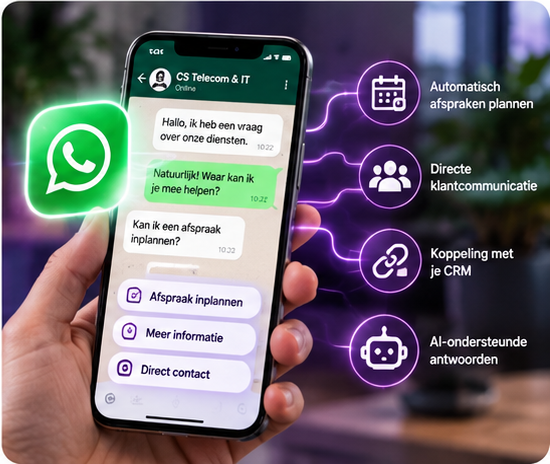 WhatsApp integratie