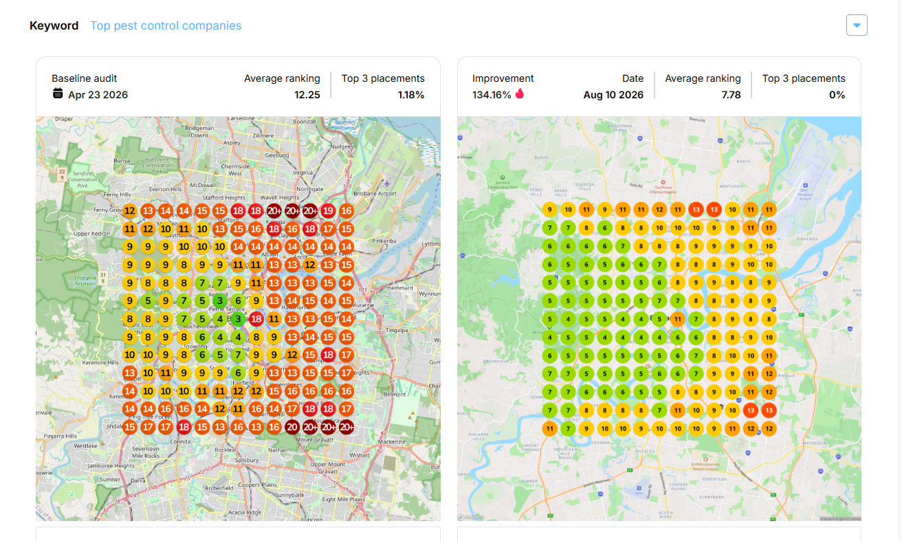 Google Maps Grid Ranking Growth Report for Local Pest Control Companies