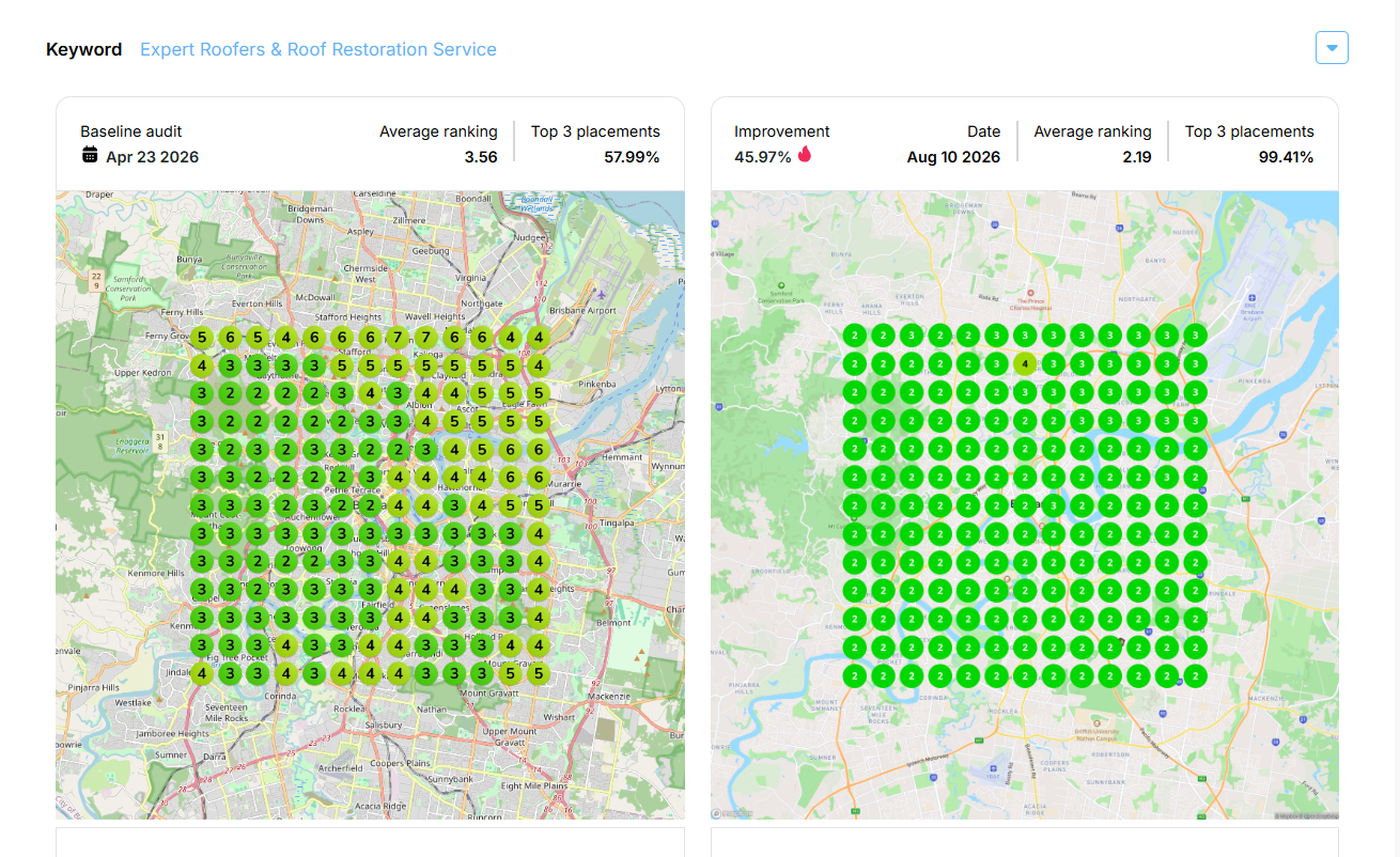 Google Maps Grid Ranking Growth Report for Roofing and Restoration Specialists