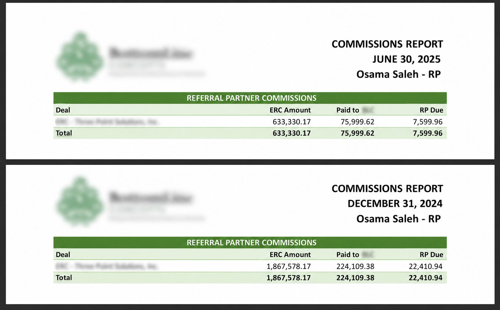 Commission report — June 2025 + December 2024