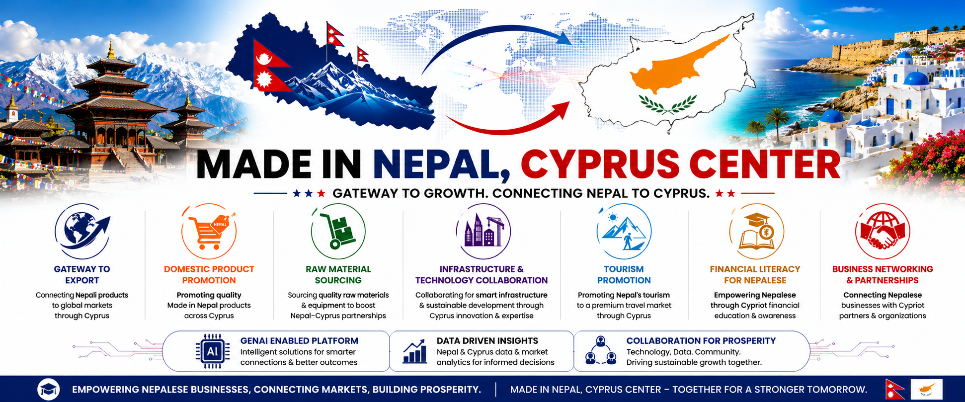 Made in Nepal, Cyprus Center Banner