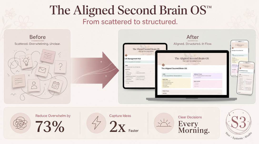Aligned Second Brain OS preview