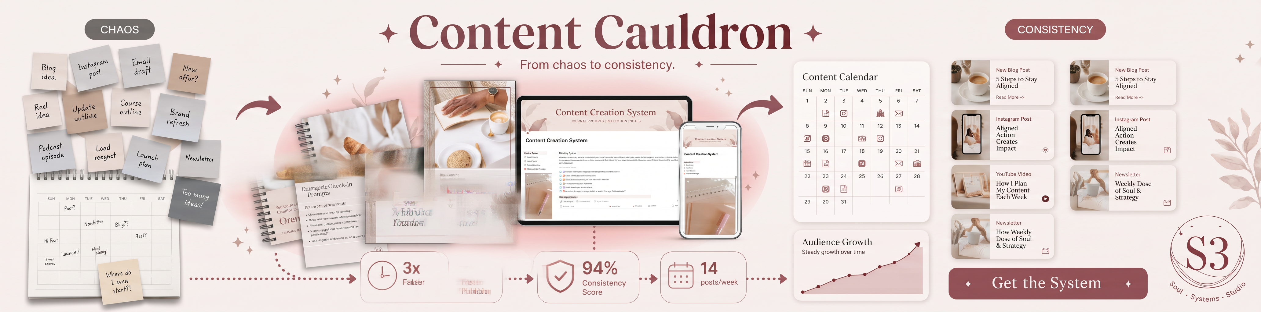 Content Cauldron toolkit preview