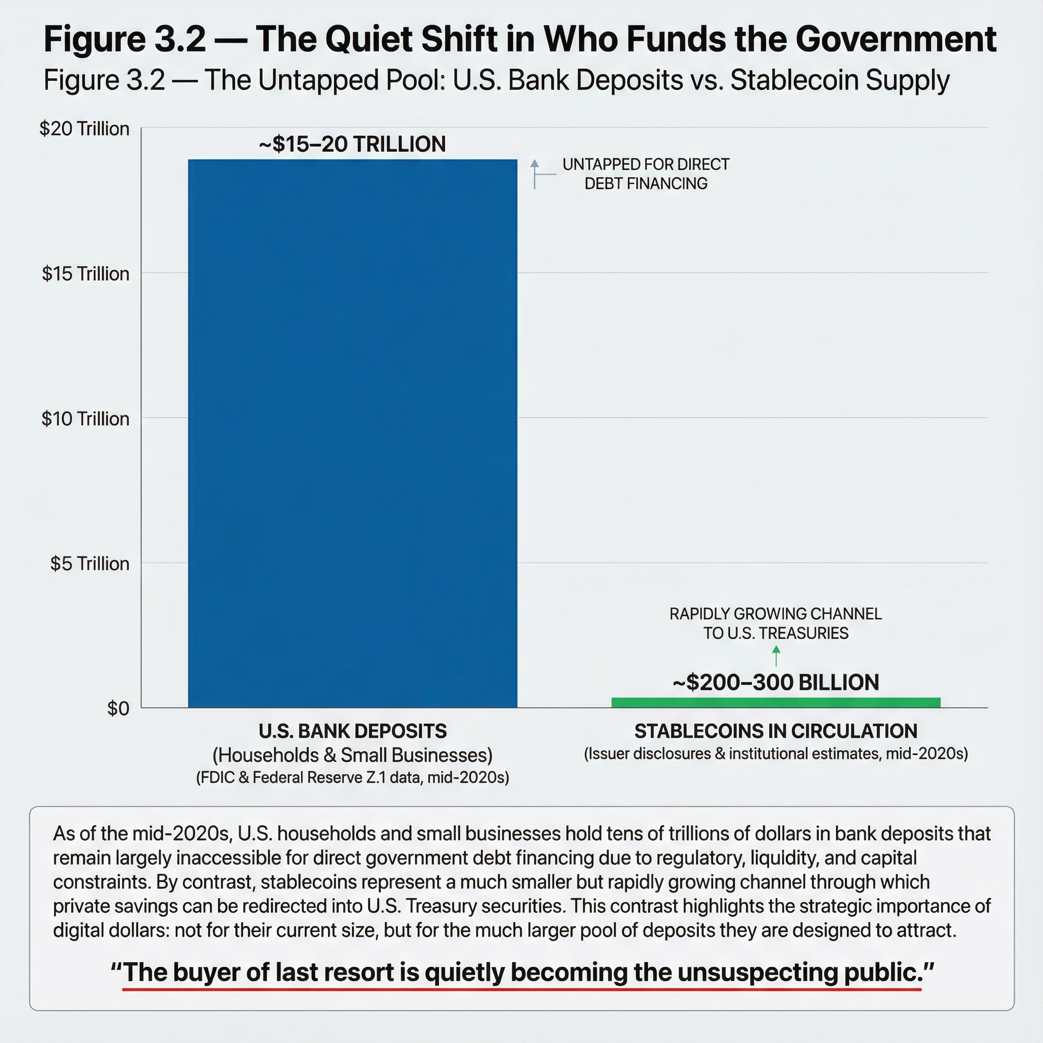 The Quiet Shift