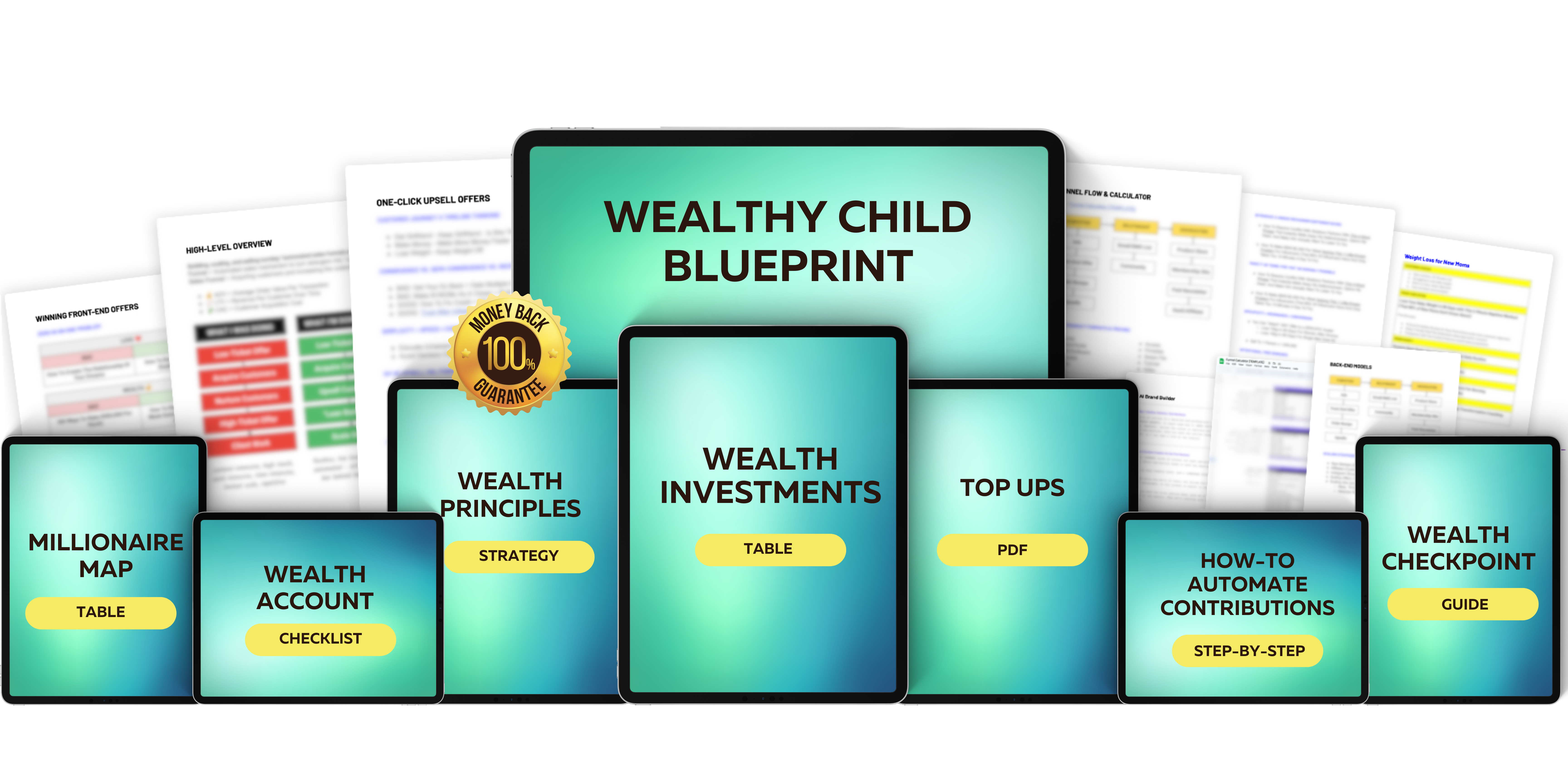 Wealthy Child Blueprint bundle