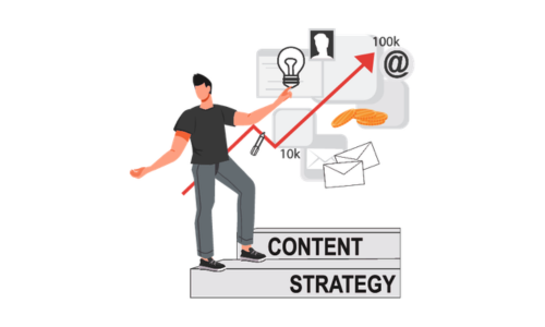 <h3>Content Marketing</h3>