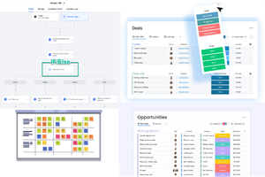Pipeline Automation (Lead Movement)