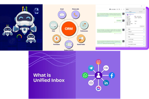 Multi-Channel Automation
