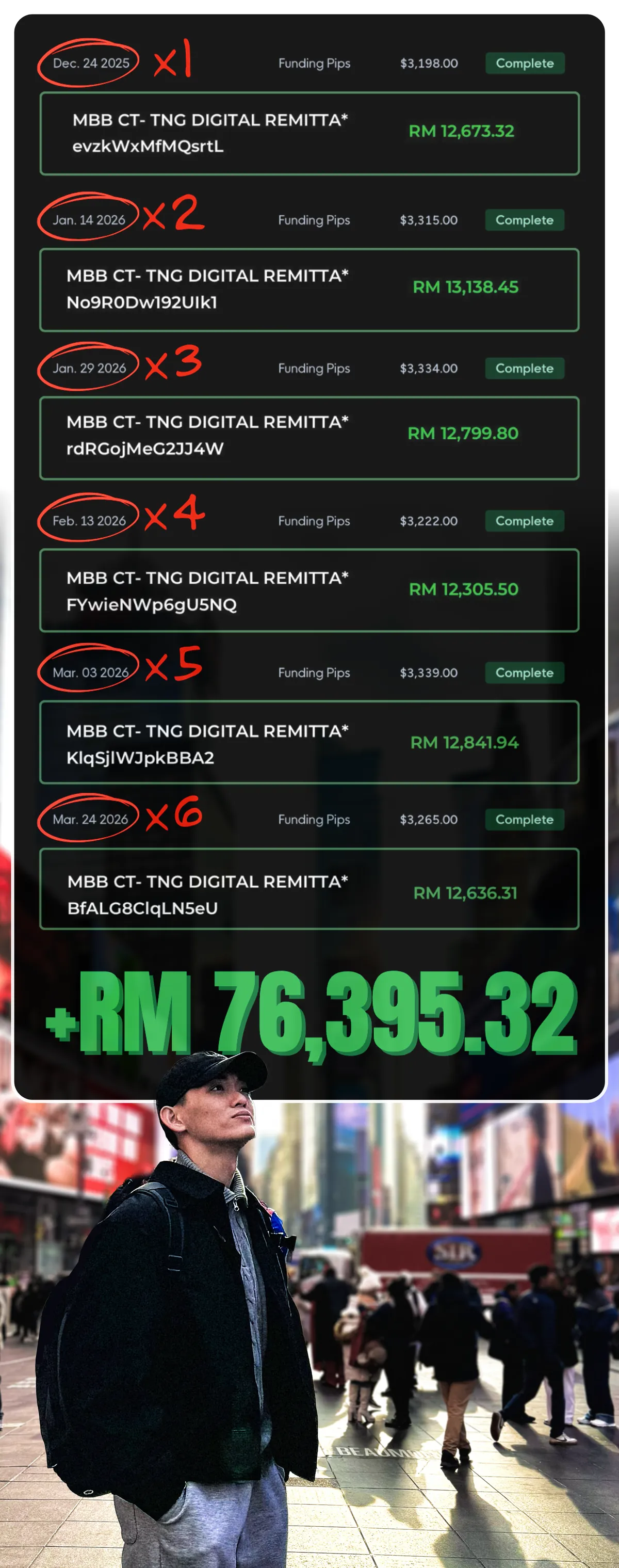 Qudrat 6 payouts proof — +RM 76,395.32 total