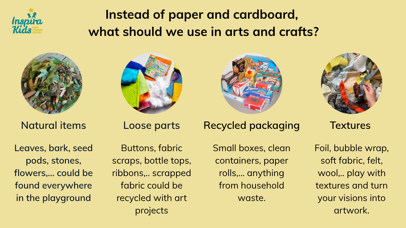 common material for arts and crafts