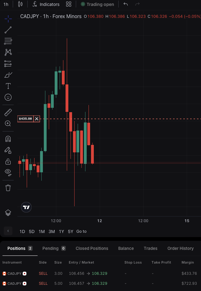 Student trading result 3