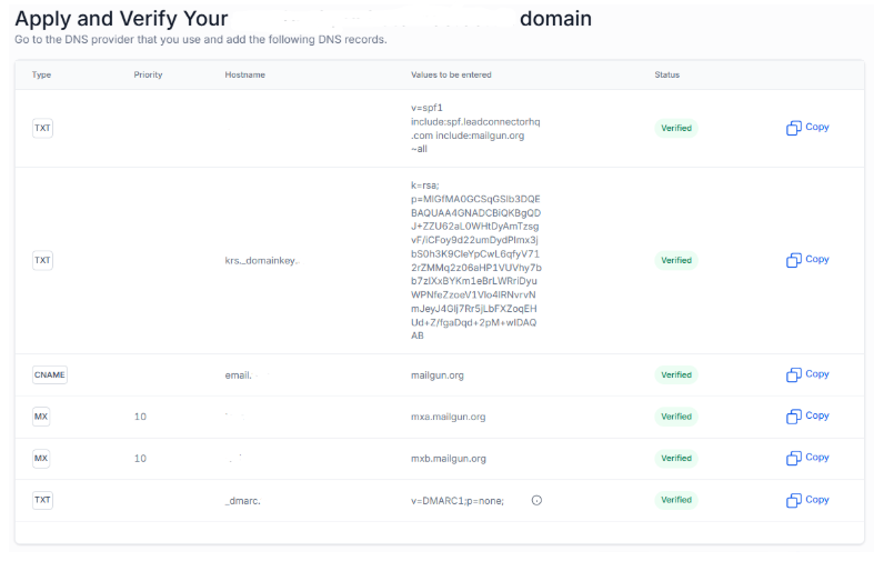 Image shows the domain authentication screen in HighLevel with all records marked as verified